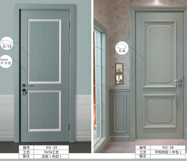 ʵľ������ɫ̼���KQ-25