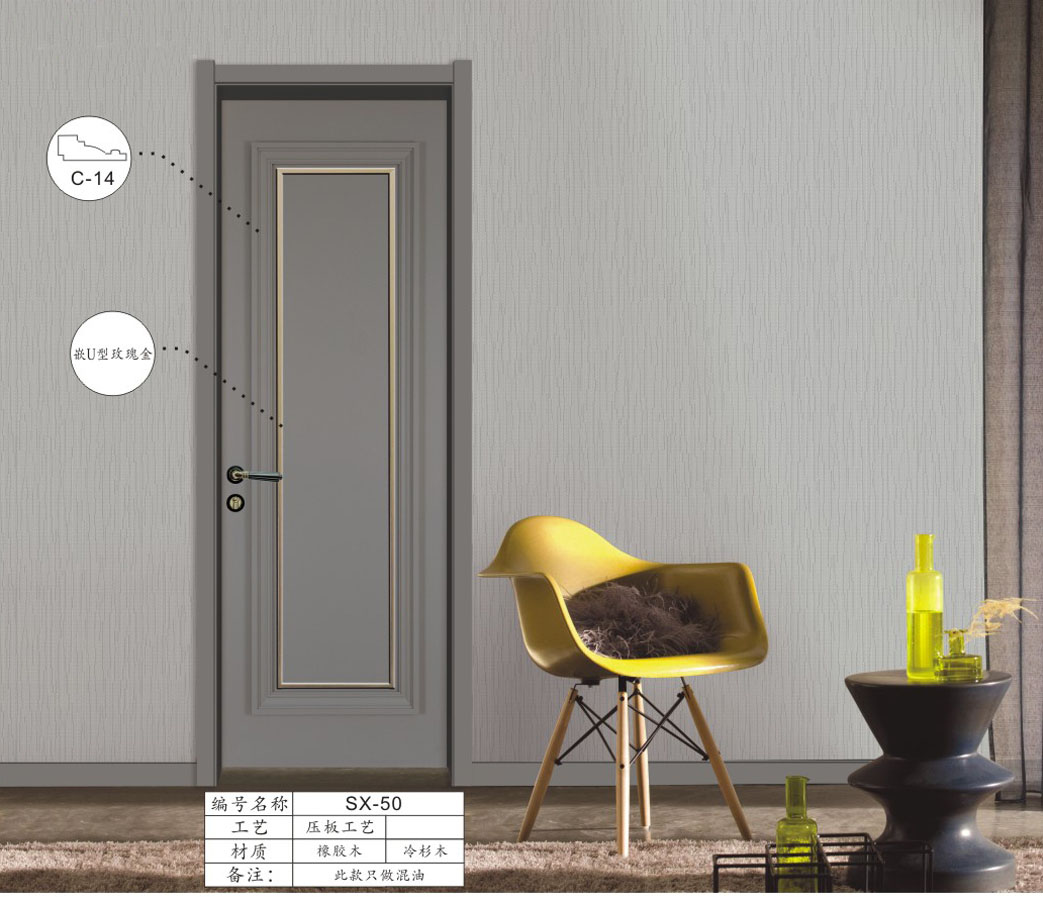 ����ʵľ��SX-50